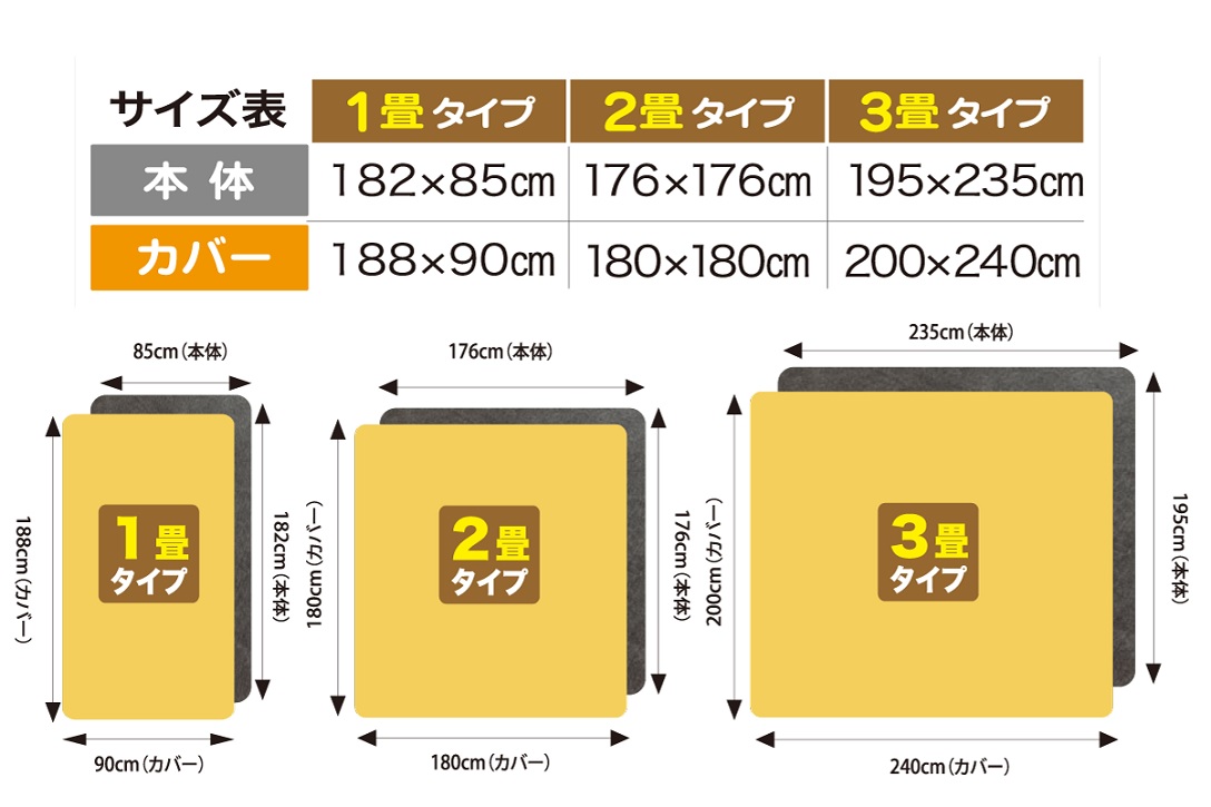 電気ホットカーペット 3畳タイプ（カバーブラウン付き） ZC-30PB